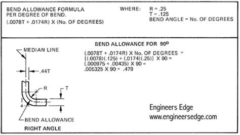 sheet metal bend calculation formula